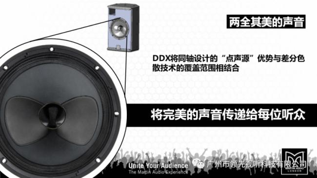 Martin Audio (j)ڄ(chung)Hwı{(ln)^