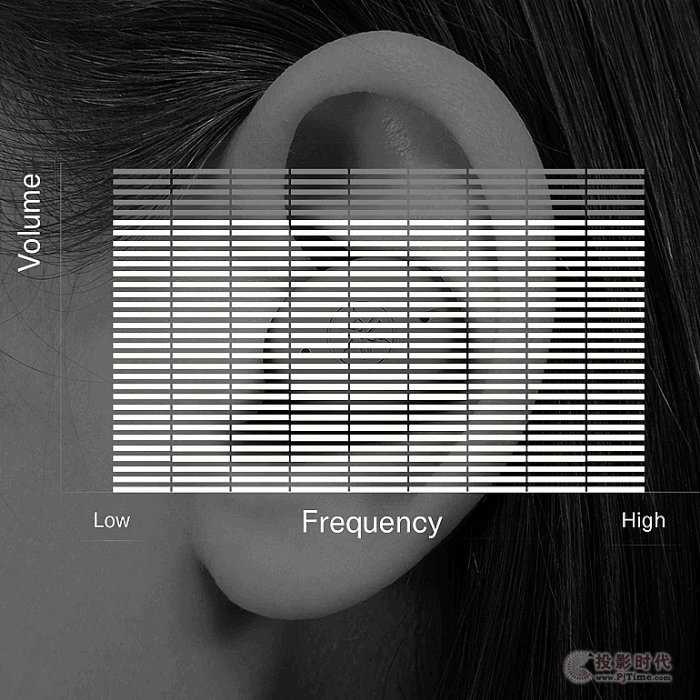 ¿|o{(ln)C(j)TW-E3CSr(sh)STRUE SOUND