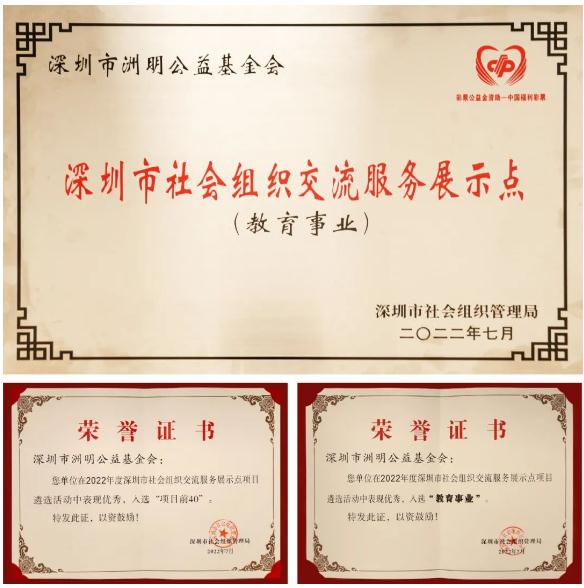 ϲӍF(tun)s2022Ї(gu)I(y)ƹ500(qing)