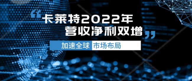 R2022?du)IՃp ȫЈ(chng)