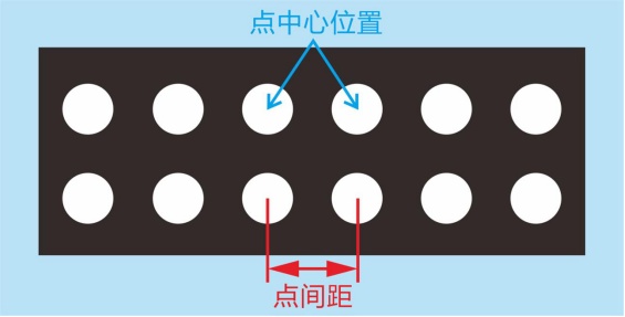 xǻ@ʾ{(ln)ҕӍ儓(chung)ֹ