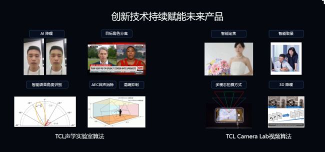 ۄK2023 TCLȫѲչƷƷbAM_Ļ