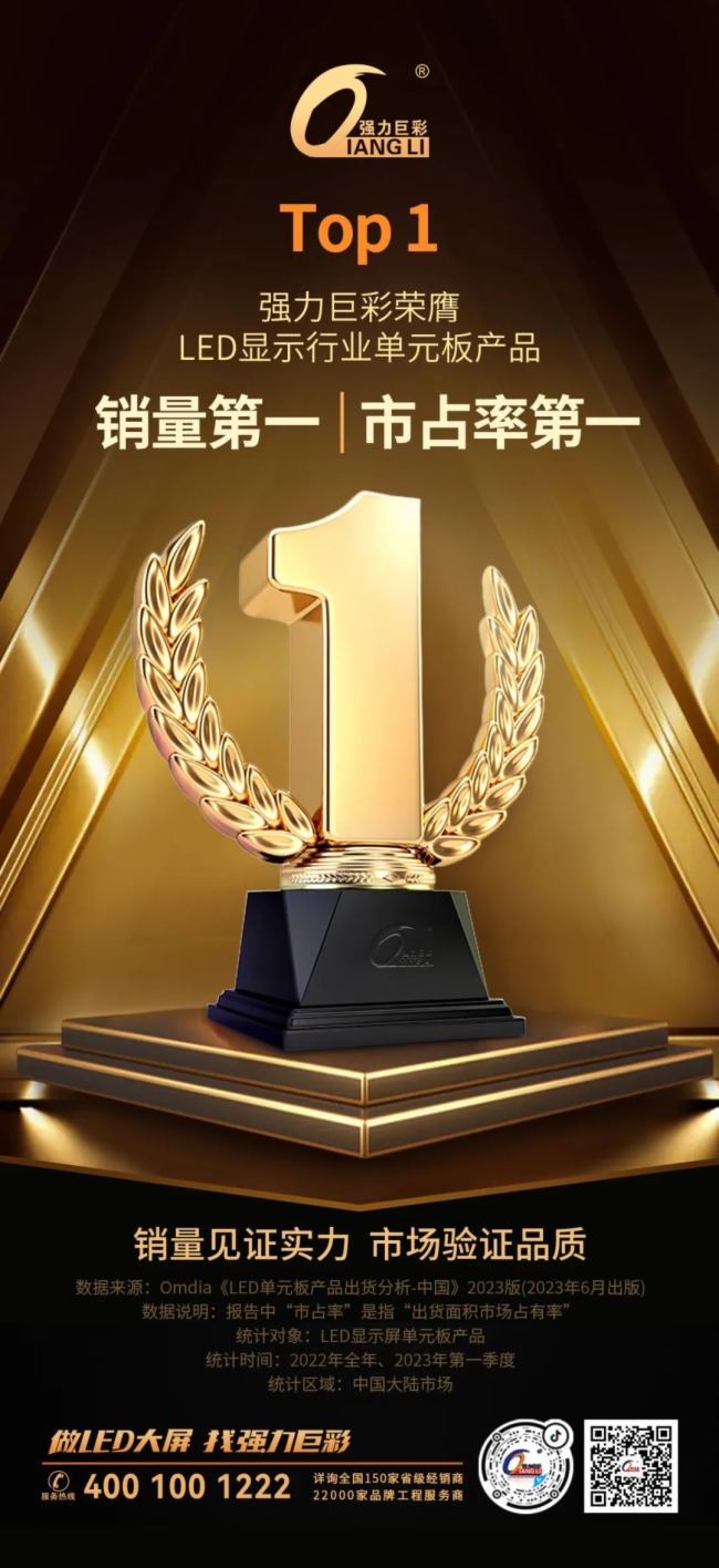 Top 1! ޲ʘsLED@ʾИI(y)Ԫa(chn)ƷNһռʵһ