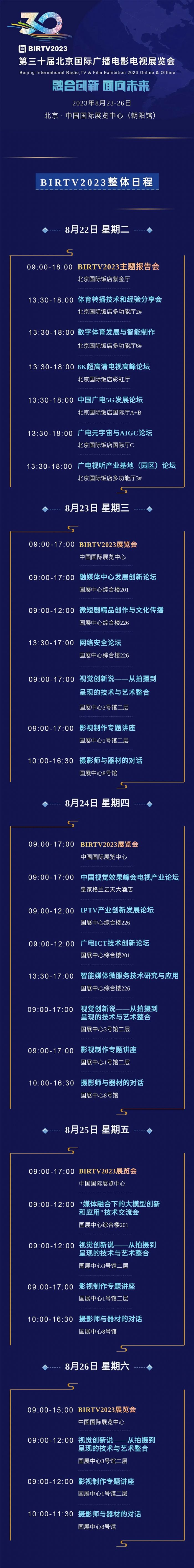 BIRTV2023ʮñHVӰҕչ[wճ̰l(f)