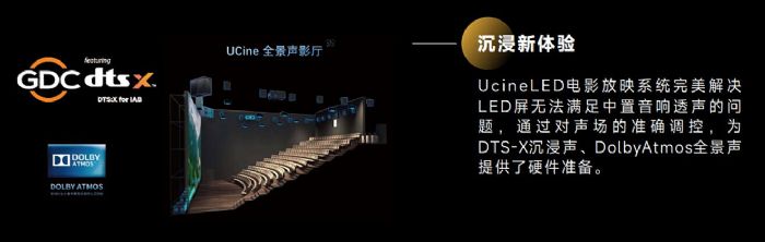 (ni)Ψһ4LEDӰͨ^DCIJ(rn)C