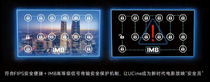 (ni)Ψһ4LEDӰͨ^DCIJ(rn)C