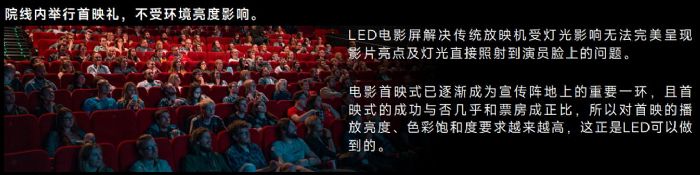 (ni)Ψһ4LEDӰͨ^DCIJ(rn)C