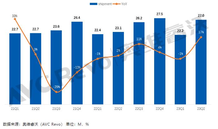 ǰ؛(dng)ϰTV؛L8%