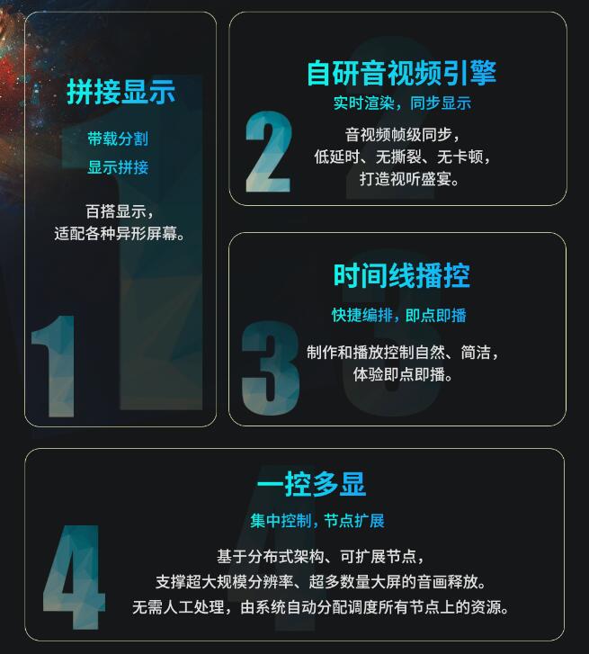 uAµؘ(bio)1000OLEDxu÷