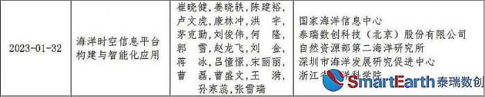 ̩(sh)(chung)s@2023yLϢИI(y)(xing)Ƽ