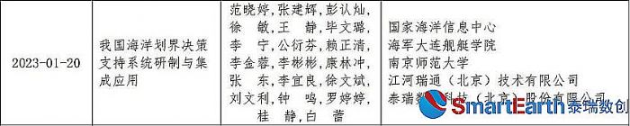 ̩(sh)(chung)s@2023yLϢИI(y)(xing)Ƽ
