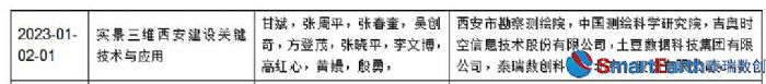 ̩(sh)(chung)s@2023yLϢИI(y)(xing)Ƽ