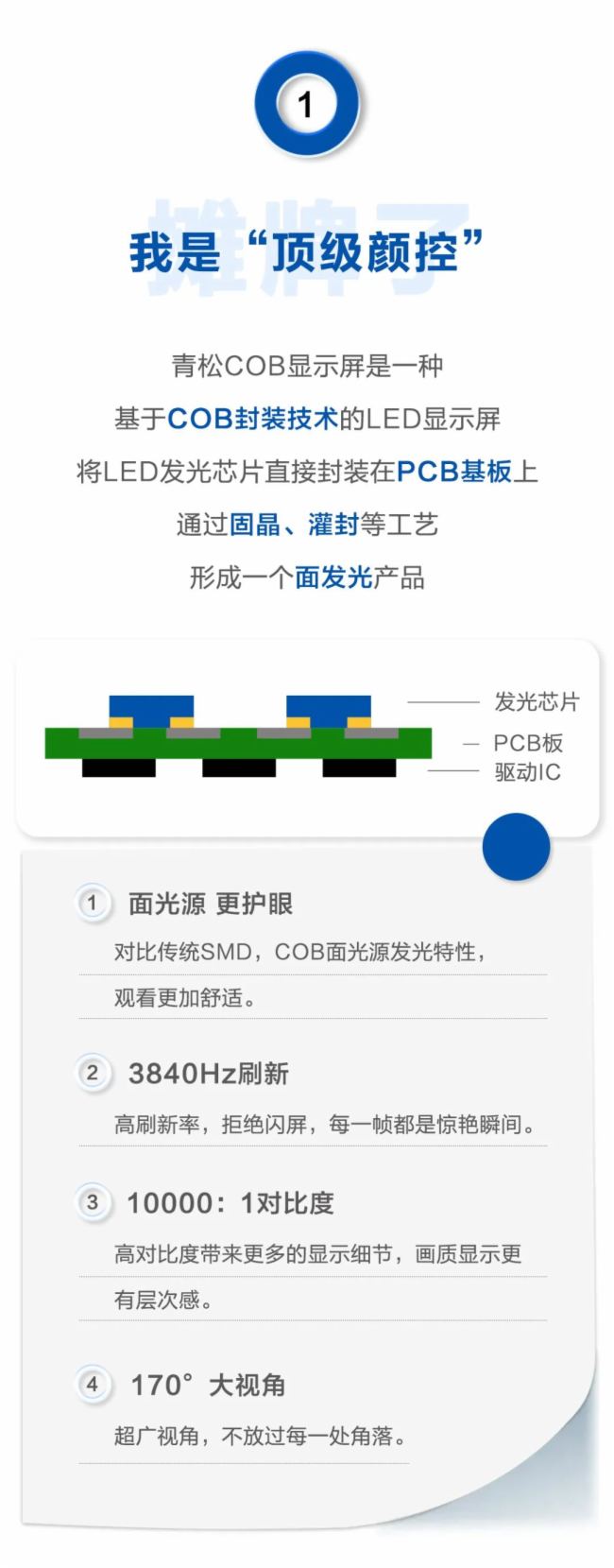 ɹ|һCOB