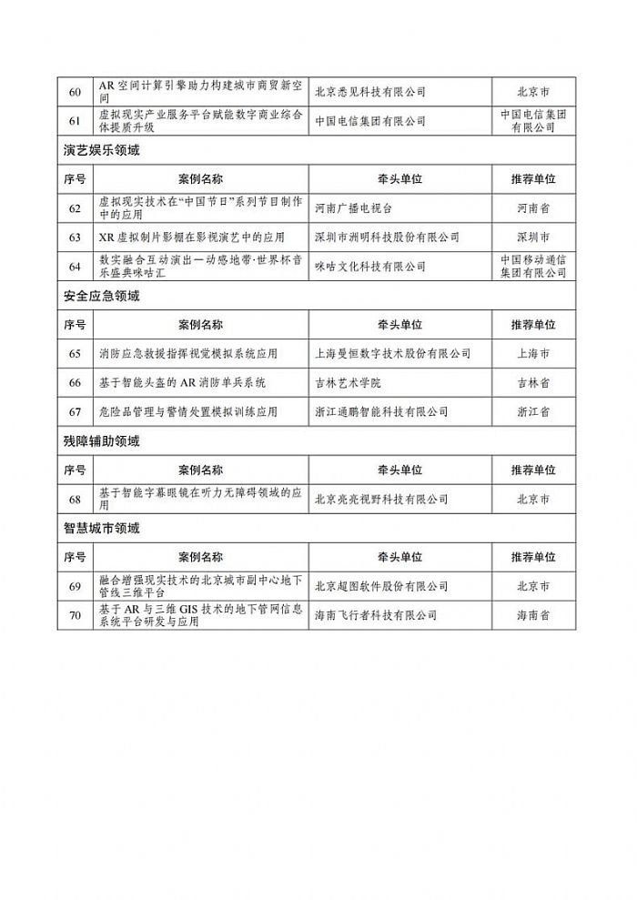 岿TP(gun)ڹ2023̓MF(xin)(sh)h(yng)ðε֪ͨ