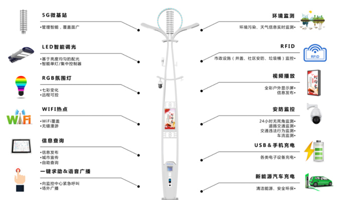 2023ڰ(hu)_Ļչλc(din)ֱ
