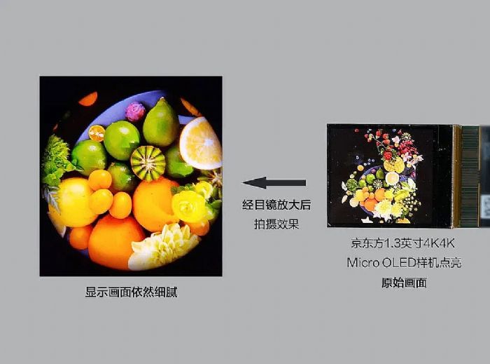 |10|ԪYD(zhun)(zhn)micro LED͹@δ탞(yu)
