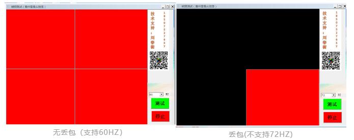 @uһȪ?w)ģMicro LEDֱ@W(xu)ܵӰط