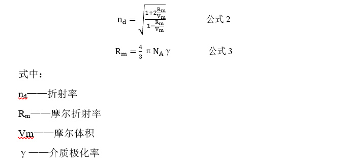 @uһȪ?w)ģMicro LEDֱ@W(xu)ܵӰط