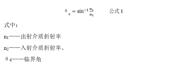 @uһȪ?w)ģMicro LEDֱ@W(xu)ܵӰط