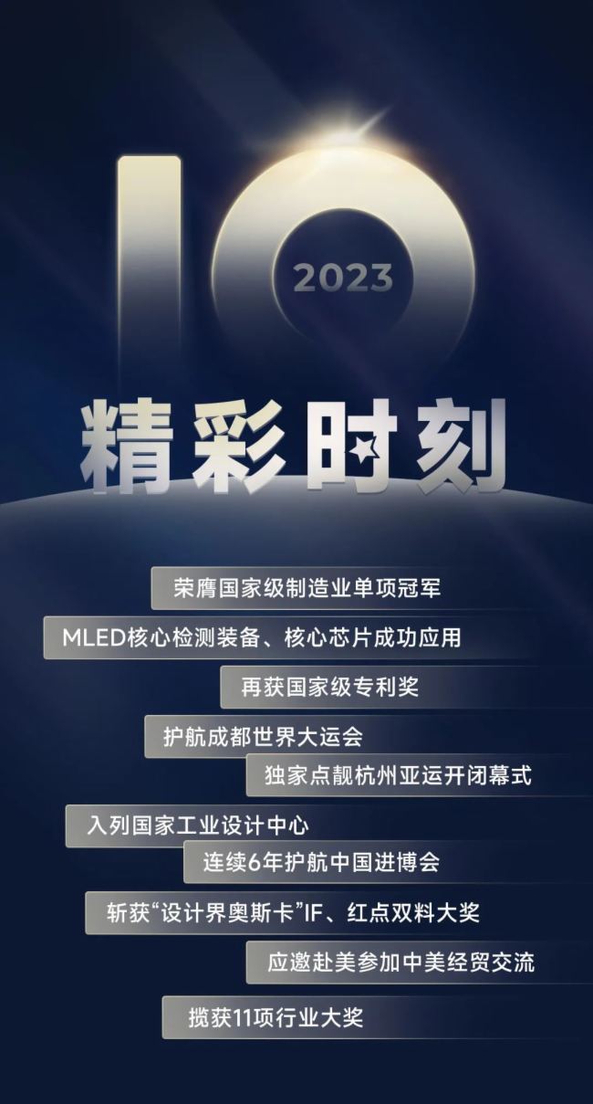 2023Pc(din)Z10󾫲ʕr(sh)
