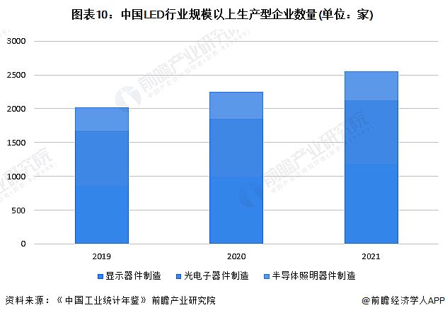 Screenshot 2024-01-05 at 11-18-48 ИI(y)(jng)(zhng)2024Ї(gu)LEDИI(y)ȫDVһ[.png