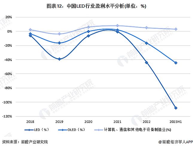 Screenshot 2024-01-05 at 11-18-58 ИI(y)(jng)(zhng)2024Ї(gu)LEDИI(y)ȫDVһ[.png