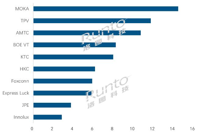 2023ȫҕЈ(chng)؛1.06|_(ti)ͬL(zhng)5.5%