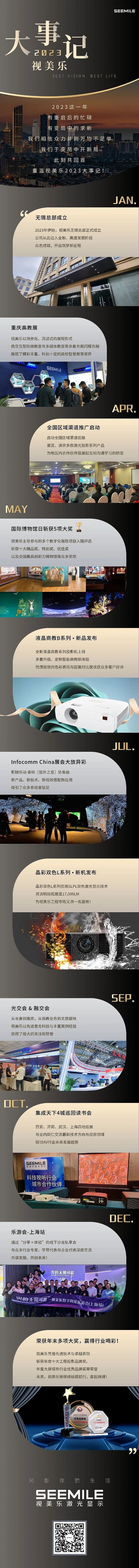 2023ǰУҕ2023ӛ