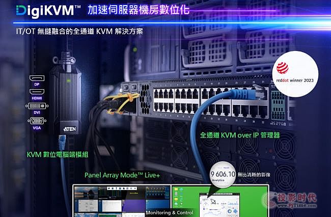 ATEN(chung)´KVM over IPQm(x)I(y)(sh)ֻl(f)չ