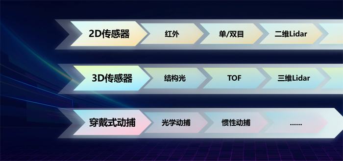 弼g(sh)ĳɹAI+@ʾK˰l(f)һĿ
