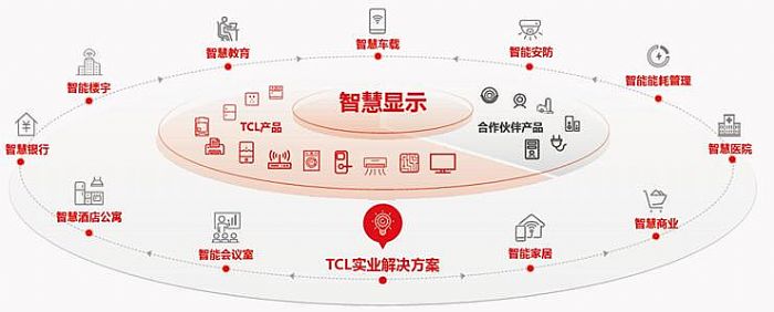 ̽I(y)ҕ Ј(chng)cInfoComm China 2024չ̸߹һИI(y)C(j)