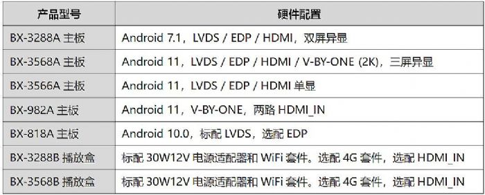 2024Ʒ | LCD@ذl(f)