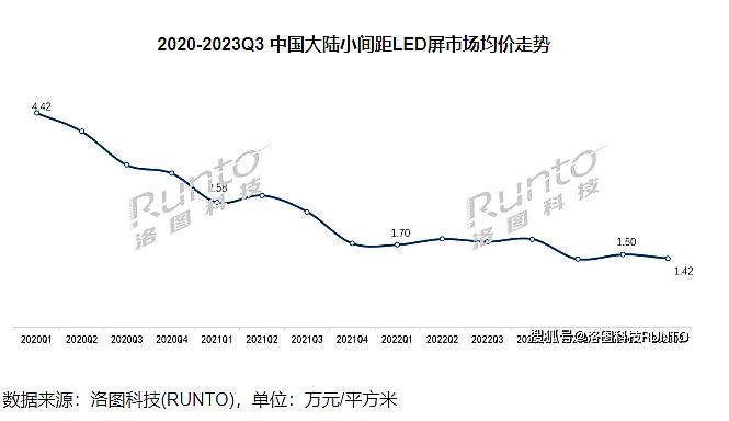 2024СgLEDr(ji)(zhn)p