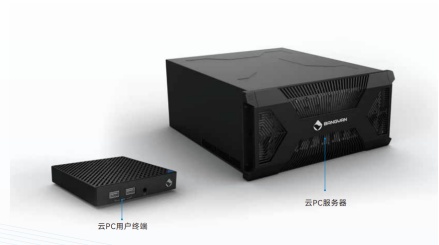 g(sh)yֲʽҕlϵy(tng)ǈInfoComm Chinaչ