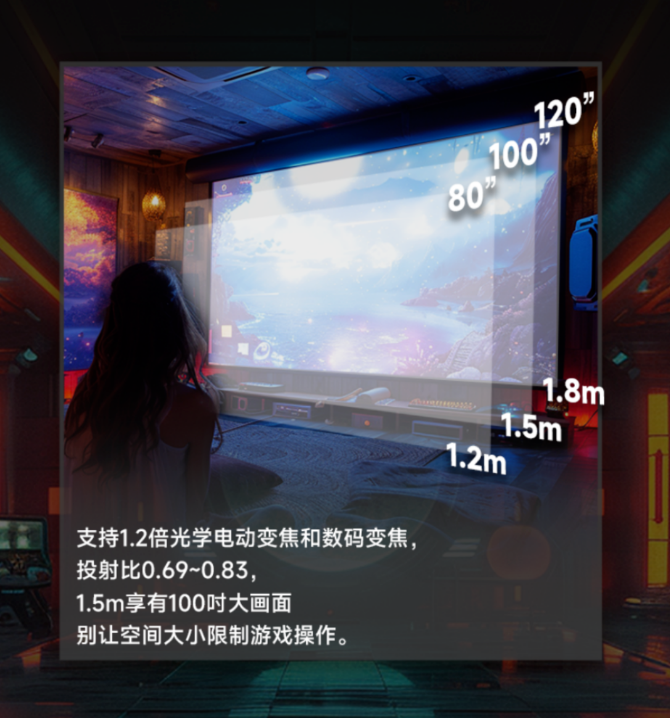 X3100ذ£йȫλΑ
