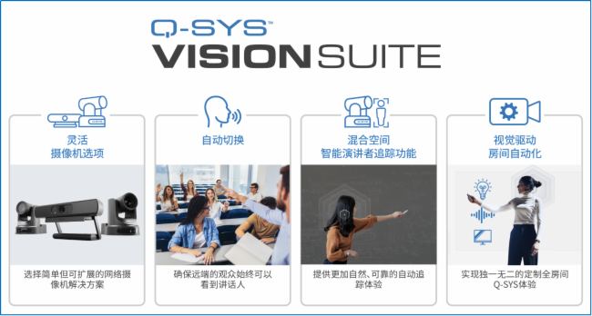 Q-SYS ˼AI+g(sh)InfoComm Chinaܻ(hu)h(d)ҕ w(yn)¸߶