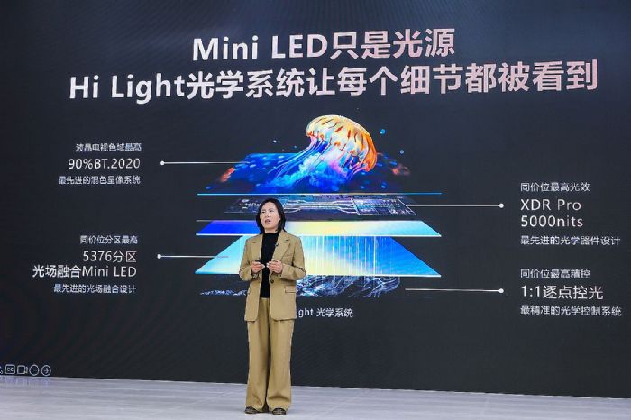 Mini LED|(zh)pҕE8ϵҫǈ(chng)