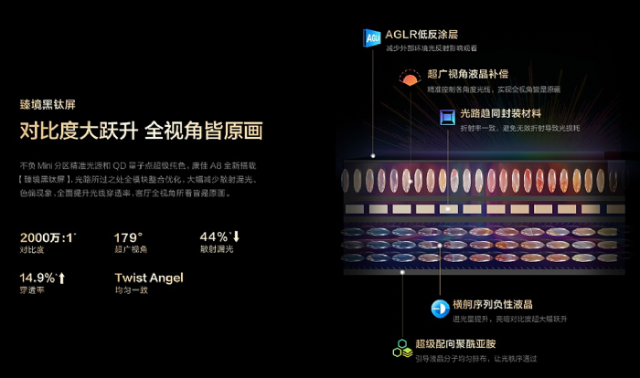 RMini AI-LED A8 Pro(wn)AIҕ~r(sh)