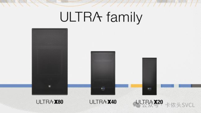 Meyer Soundl(f)ULTRA-X80¶xc(din)Դ