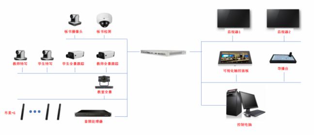 CMX䛲ϵy(tng)nc(hu)hw(yn)_Ч(dng)r(sh)