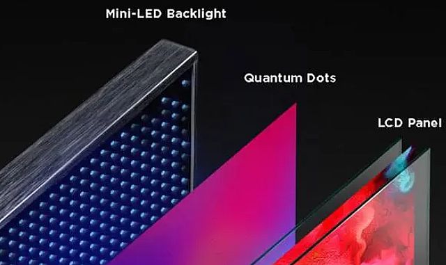 Mini LED 10늱ЈٳL