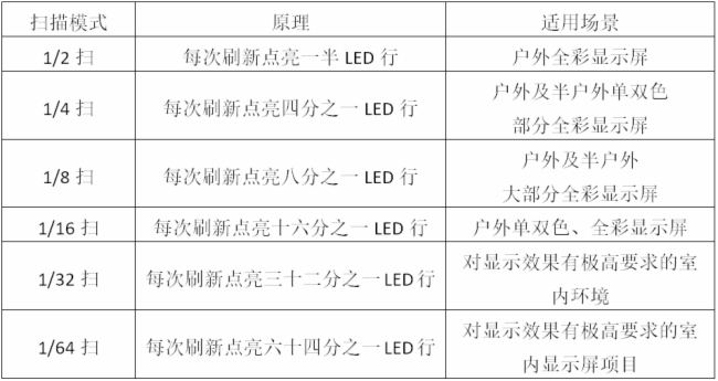 @ʾ茦D|(zh)@ʾЧжҪ