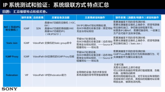 ᅢЇӰҕg(sh)W(xu)(hu)D(zhun)g(sh)I(y)ίT(hu)2024(hu)