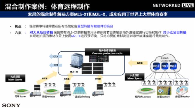 ᅢЇӰҕg(sh)W(xu)(hu)D(zhun)g(sh)I(y)ίT(hu)2024(hu)