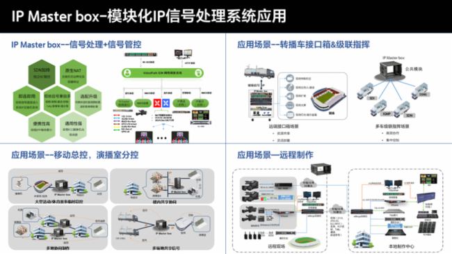 ᅢЇӰҕg(sh)W(xu)(hu)D(zhun)g(sh)I(y)ίT(hu)2024(hu)