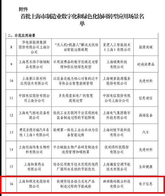 ϲ(bo)xxϺI(y)(sh)ֻ;Gɫf(xi)ͬD(zhun)ʾ(yng)È