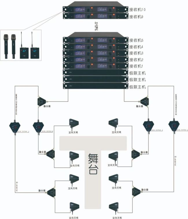 YMIOOȫ(zhun)I(y)(j)o(w)(xin)L(fng)BR6000¡Ƴ