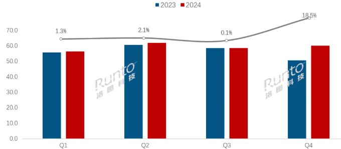  | 2024ȫҺҕ؛ϝq5%75Ӣϝq_49%Sӭ(wn)ӯ