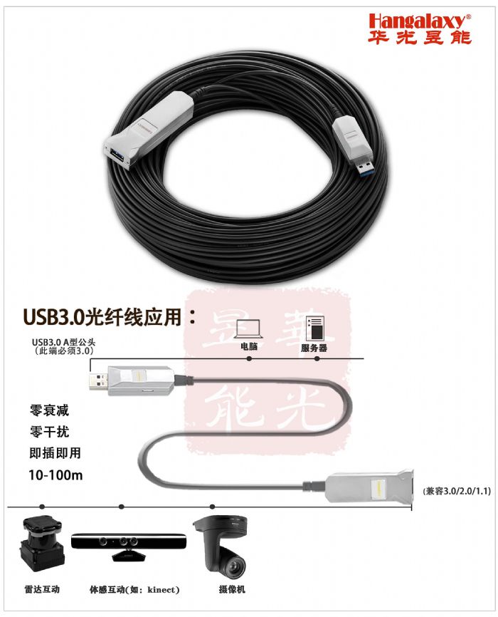 ݔϵy(tng)܉ͨǻۙCđãHDMI AOC,DVI AOC,USB AOC,DP AOC