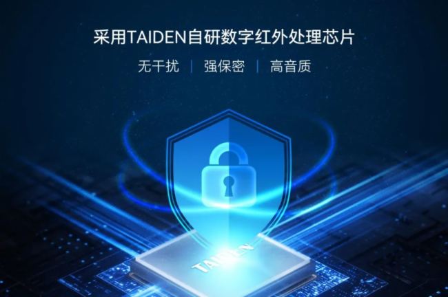 Ӎ | TAIDENoЇl(f)չߌՓ2025ȫǻ۽